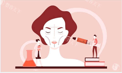 王明利医生做脂肪填充好吗？技术、结果、口碑全解析！