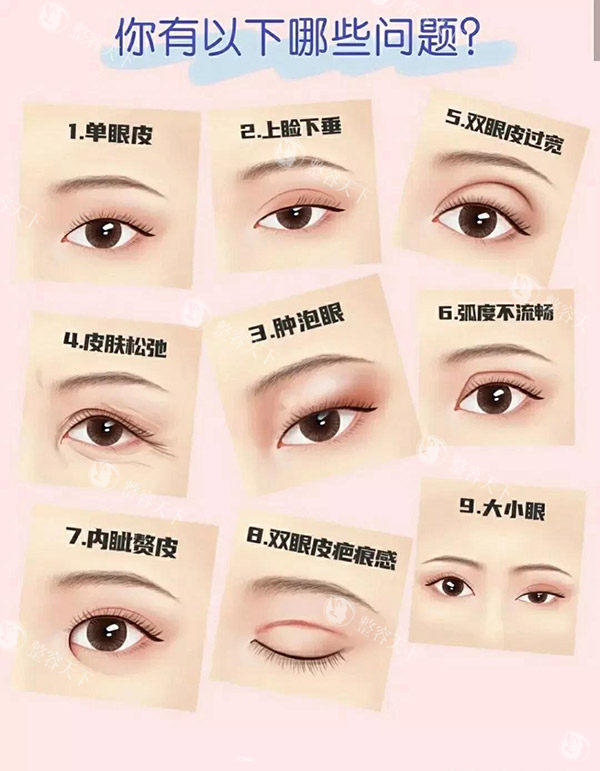 南宁爱思特整形外科医院支持在线预约，正颌磨骨为其特色优势项目