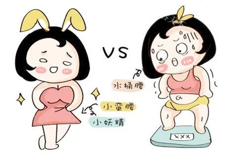 北京悦然医美吸脂怎么样​？不仅技术娴熟且性价比较高！