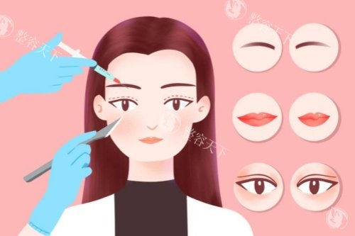 沈阳杏林双眼皮医生测评指南！张莹莹自然妈生款闭眼入|房红超拯救肉条眼必看|史灵芝修复失败病例头部梯队