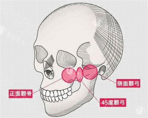 李湘原同款医美项目大揭秘！从皮肤保养到抗衰，普通人也能get明星同款！