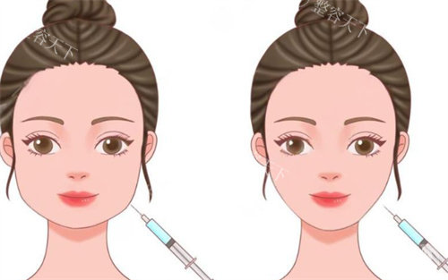 喀什唯晨医疗美容是正规的吗？正规资质+靠谱医生，环境舒适，价格透明，当地值得信赖的医美机构