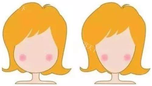 不想磨骨怎么改变脸型？注射/仪器治疗真实实例分享！