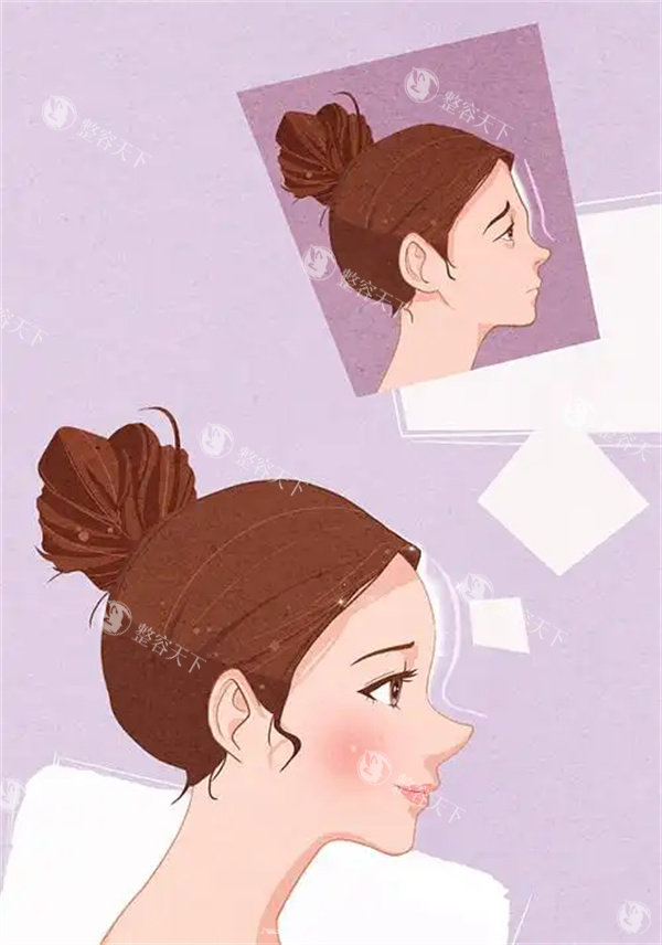 兰州千雨整形医院地址在哪里？详细地址是七里河区西津西路194号中天健广场6号楼2层！