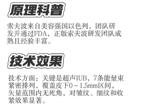 softwave索夫波原理