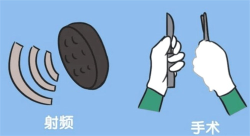 沈阳京科医院私密科怎么样？医生经验充足|技术靠前，这有私密整形/激光缩阴等项目特色靠谱！