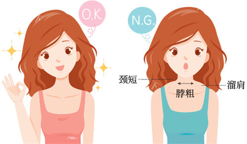 瘦身针适合的人群