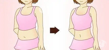 腰腹吸脂对比卡通图