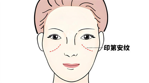 印第安纹