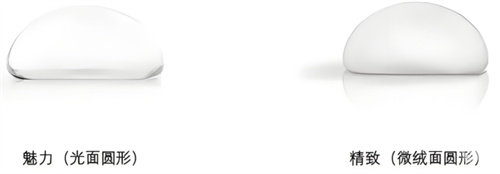 曼托假体圆形系列