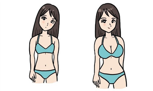 洛阳做隆胸哪家医院好?洛阳华美/缔莱美/毛大夫/孔繁荣整形丰胸技术好口碑好！