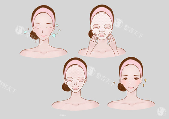 面部美白护理卡通示意图