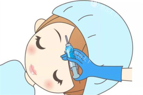面部注射卡通