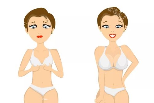 胸部整形卡通对比图