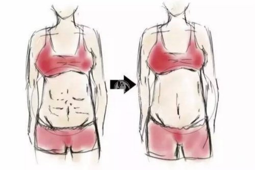 成都腹壁成型手术技术好的医生有哪些？李献和/吴江山等技术好的都在这！能定制方案对松弛腹直肌有效