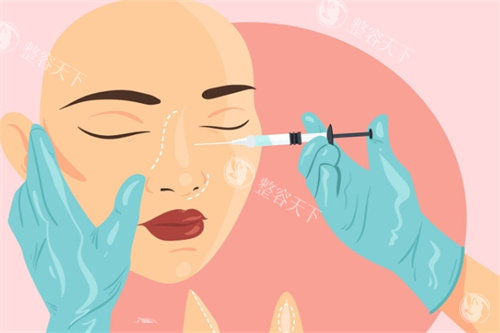 隆鼻注射卡通图