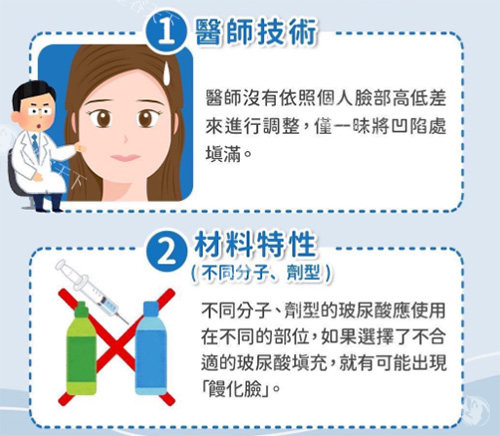 馒化脸出现诱因