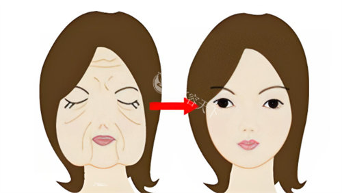 新疆臻美整形美容好不好，是正规医美机构开展项目齐全医生审美在线！