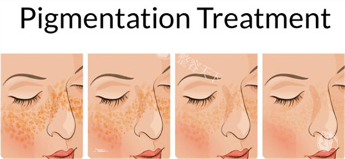 锡山人民医院皮肤科怎么样?公布医院简介/地址/项目/营业时间/收费价目表！