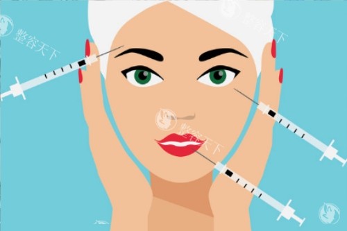 针剂注射面部卡通图