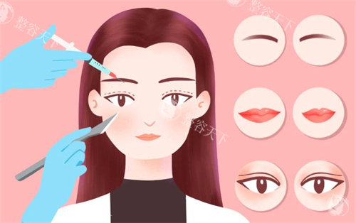 双眼皮修复卡通