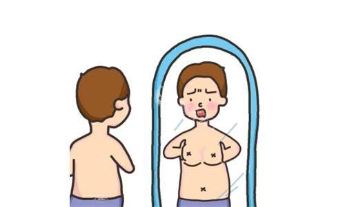 男性乳房肥大展示图