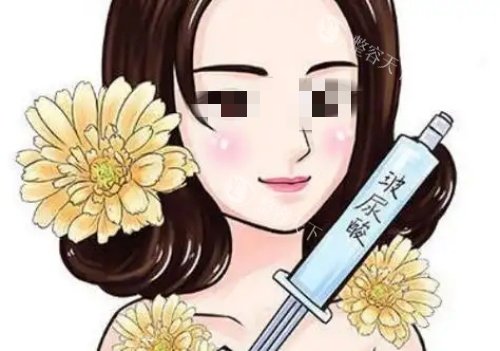 玻尿酸丰唇注射示意图