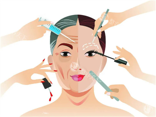 成都李建钢面部抗衰核心优势：多技法融合+个性化方案详解