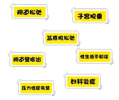 阴道问题