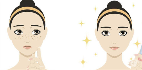 上海妍姿初医疗美容怎么样正规吗?做整形外科和皮肤科项目有名,简介地址和到院路线分享! 