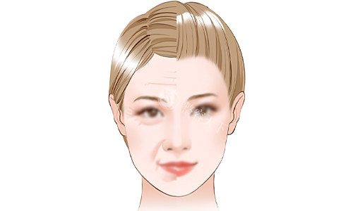 兰州星河美汇医疗美容好不好，设备可靠/个性化方案设计/术后结果自然认可度高！