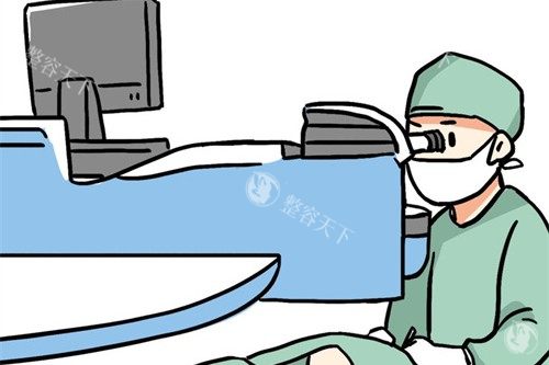 史迎军眼修复价格+技术双解析：轻度/中度/高难度修复怎么选？