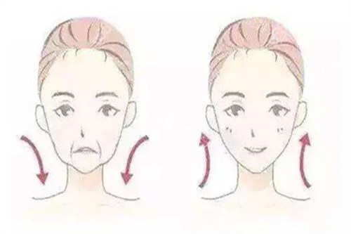 旌阳壹号美都医疗美容怎么样？正规认证|医院简介|医生技术好|面部拉皮好