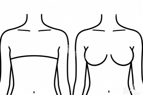 隆胸前后对比图一览
