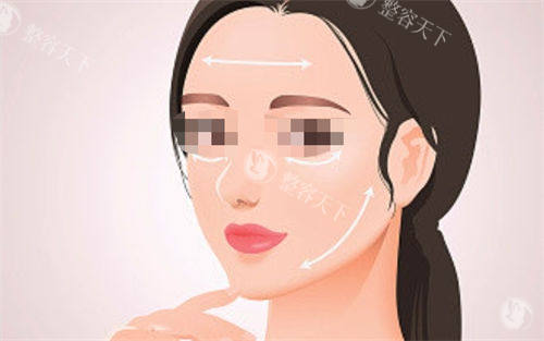 广州陈兵医生拉皮手术价格参考，技术特点、口碑及面诊流程详解！