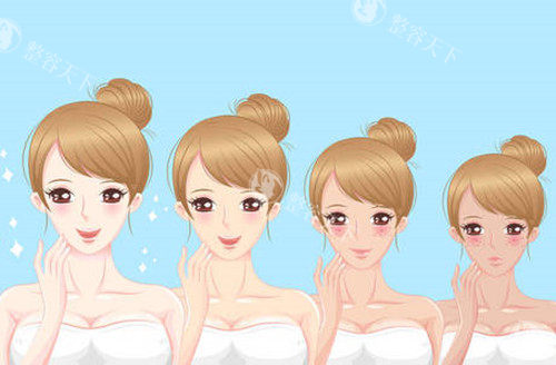 皮肤美白卡通示意图