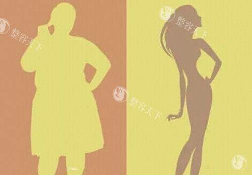 盘锦北城名媛整形价格表曝光！吸脂/隆鼻/双眼皮项目全整理，小心隐藏消费！