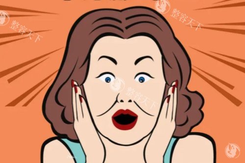 苹果肌下垂卡通图