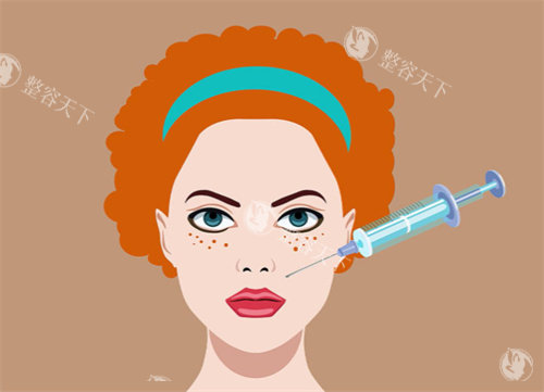 面部注射中卡通图展示