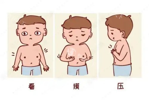 男性乳房发育吸脂前后对比图