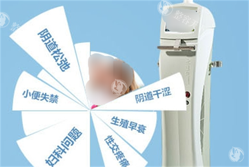 武汉哪家医院做菲蜜丽激光结果比较好？专科医生推荐+真实术例分享，帮你避坑！