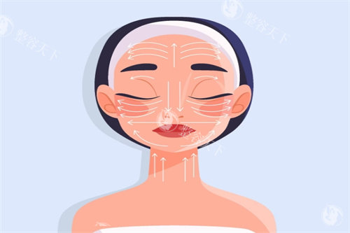 面部抗衰卡通图