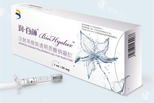 国产润百颜玻尿酸示意图