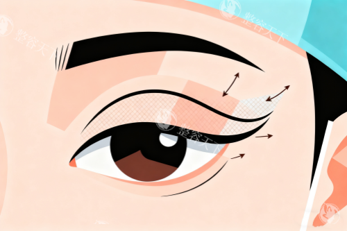 吉安天姿整形靠谱吗？好不好？曝光医院地址、2026价格表及反馈口碑一览