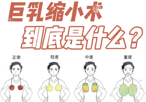 巨乳缩小术是什么.jpg