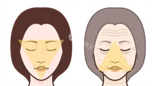 抗衰除皱前后对比