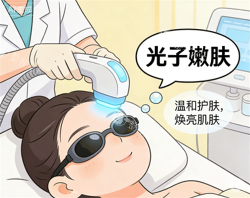 光子嫩肤卡通图.png