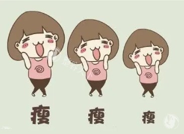 吸脂手术动画图