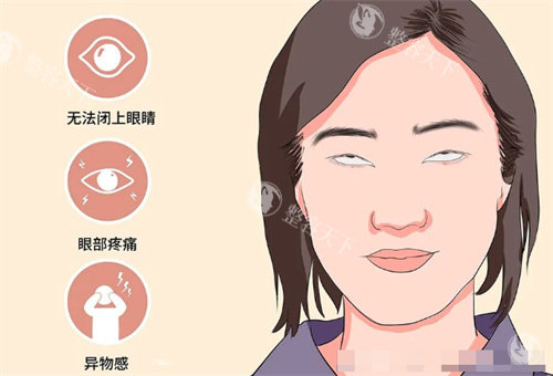 刘志刚眼修复报价大公开！very美学区分轻度重度修复万元起差价明细