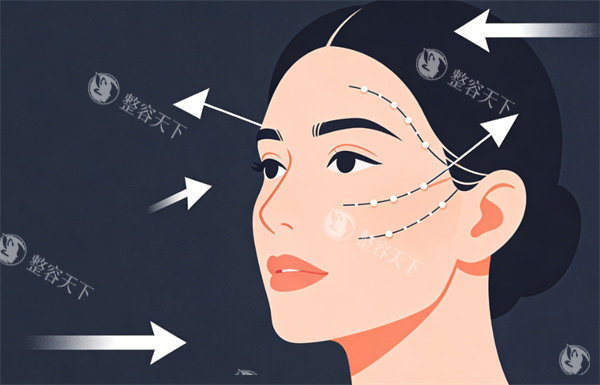 面部紧致提升卡通图片
